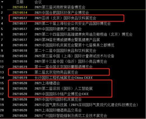 股民吃瓜,揭秘股市背后的趣味故事